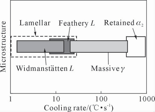 pagenumber_ebook=16,pagenumber_book=485