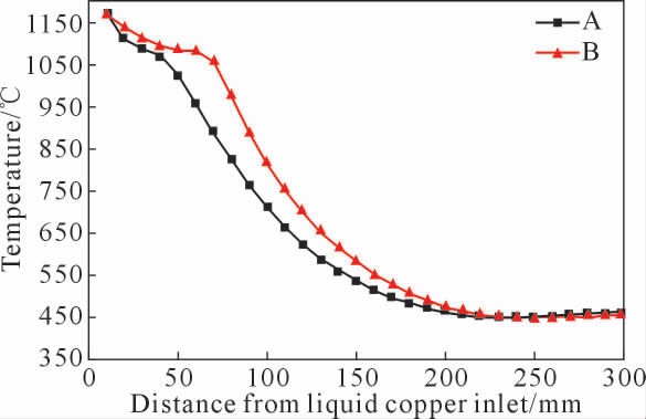 pagenumber_ebook=45,pagenumber_book=514