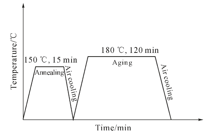 pagenumber_ebook=38,pagenumber_book=507