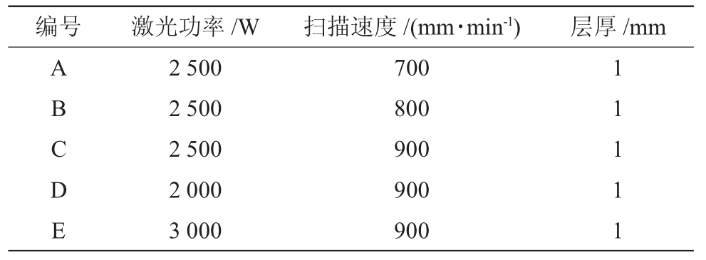 pagenumber_ebook=29,pagenumber_book=498