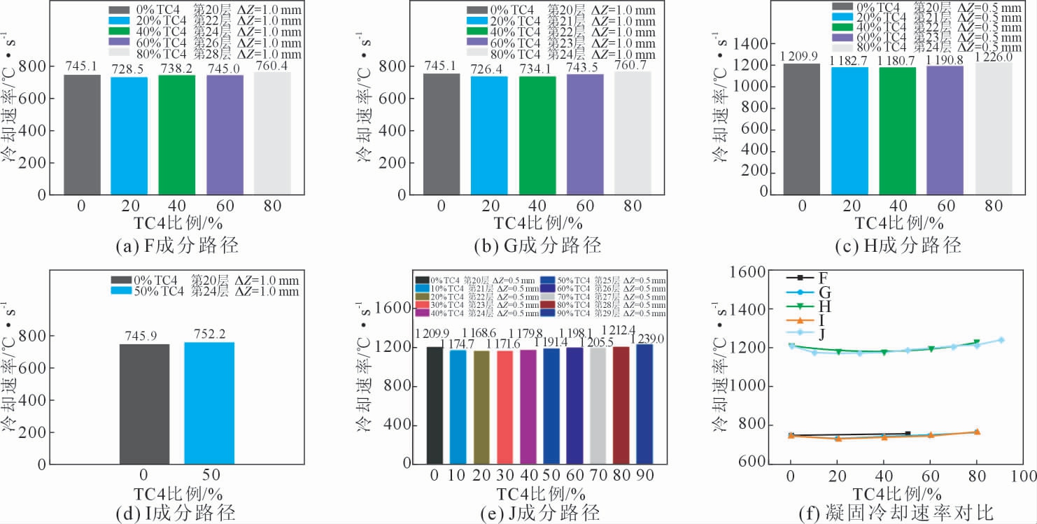 pagenumber_ebook=33,pagenumber_book=502