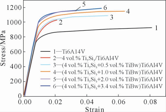pagenumber_ebook=12,pagenumber_book=481