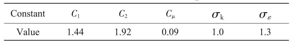 pagenumber_ebook=44,pagenumber_book=513