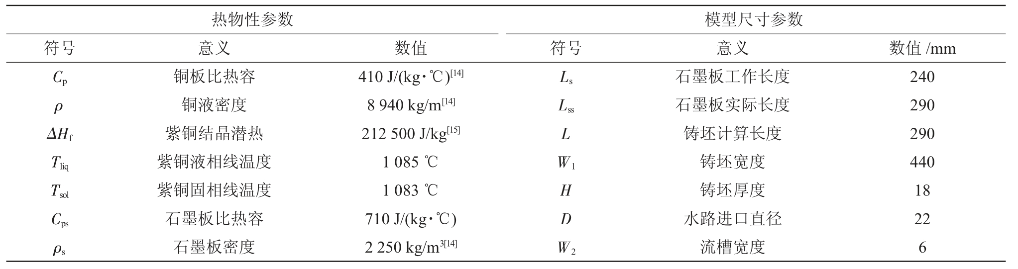 pagenumber_ebook=44,pagenumber_book=513