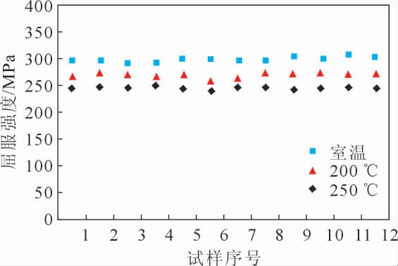 pagenumber_ebook=73,pagenumber_book=542