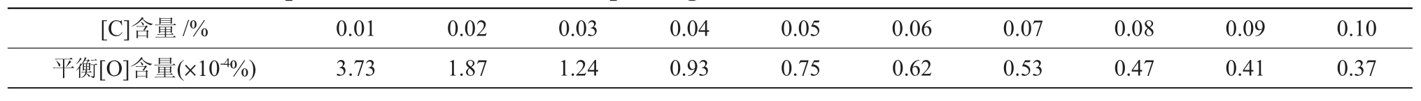 pagenumber_ebook=93,pagenumber_book=562