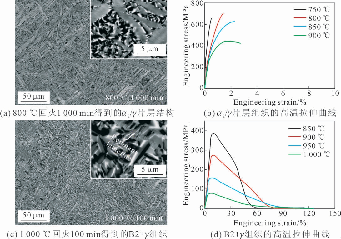 pagenumber_ebook=19,pagenumber_book=488
