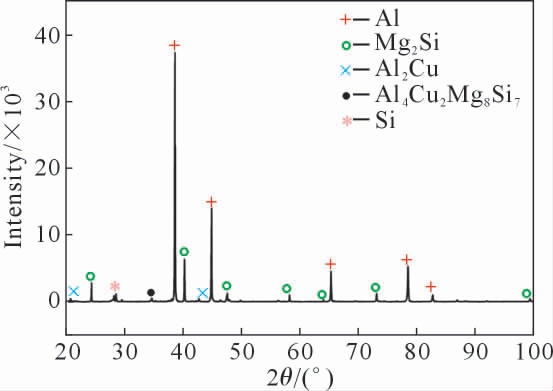 pagenumber_ebook=79,pagenumber_book=548