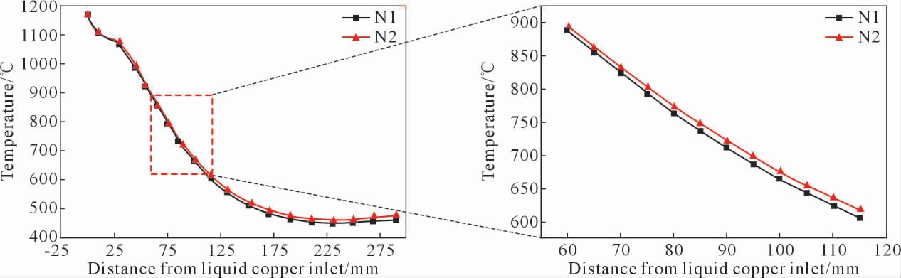pagenumber_ebook=49,pagenumber_book=518