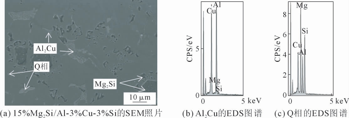 pagenumber_ebook=80,pagenumber_book=549
