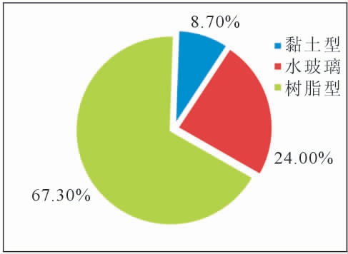 pagenumber_ebook=86,pagenumber_book=555