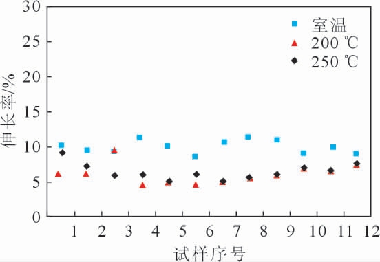 pagenumber_ebook=73,pagenumber_book=542