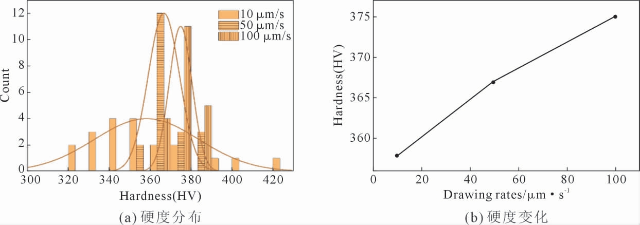 pagenumber_ebook=60,pagenumber_book=529