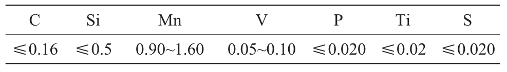pagenumber_ebook=63,pagenumber_book=532