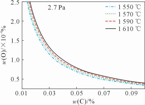 pagenumber_ebook=92,pagenumber_book=561