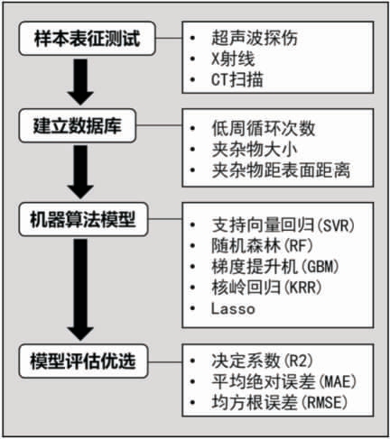 pagenumber_ebook=52,pagenumber_book=521