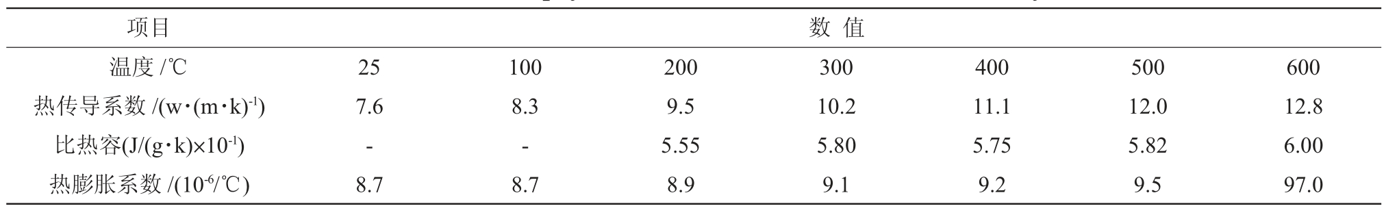 pagenumber_ebook=69,pagenumber_book=538