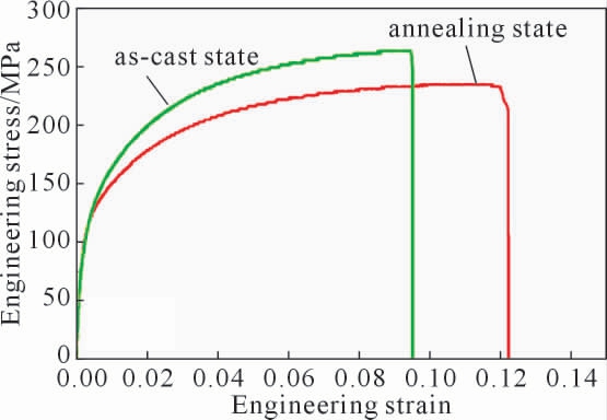 pagenumber_ebook=39,pagenumber_book=508
